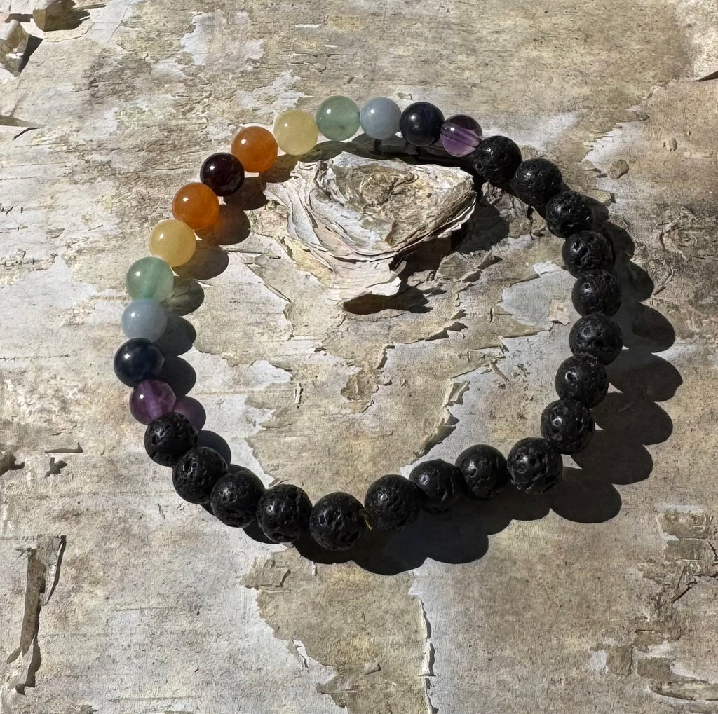 Chakra Bracelets